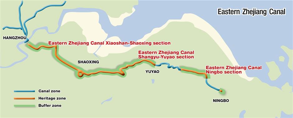 Shaoxing's towpath to history